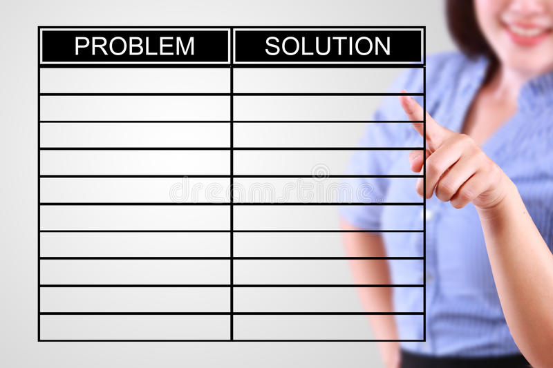 problem and solution chart